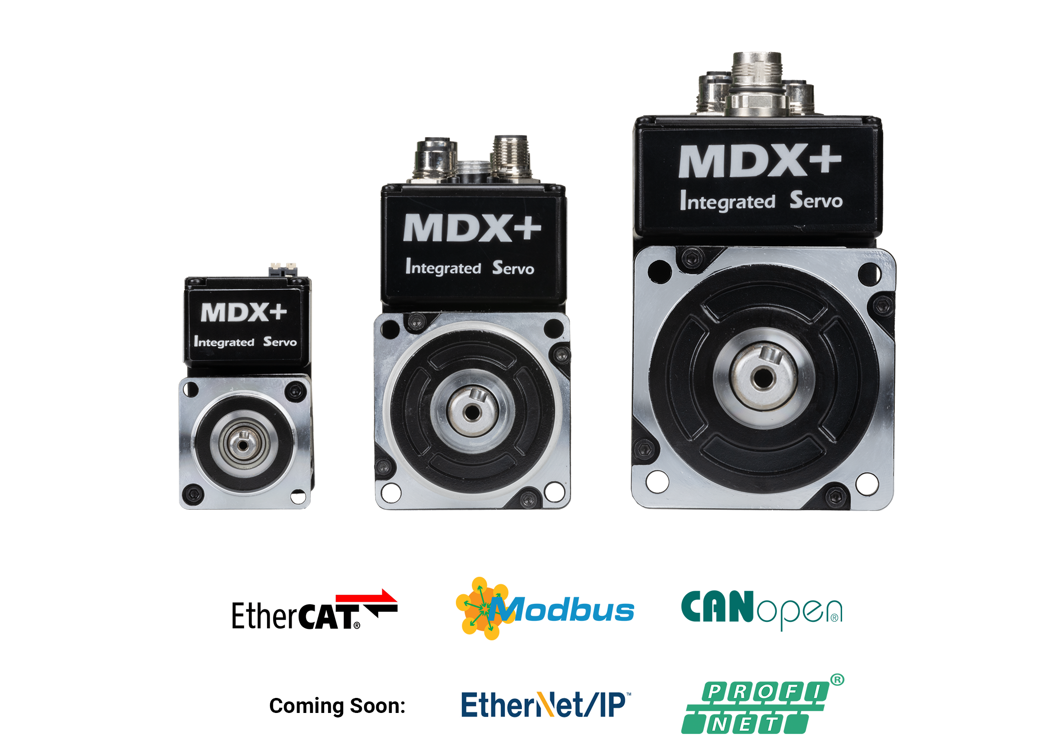 Integrated Servo Motors Software – GSJWXX