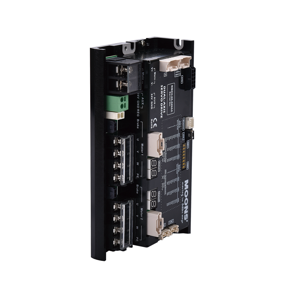 Product Release Announcement MBDV Servo Drives and Cables